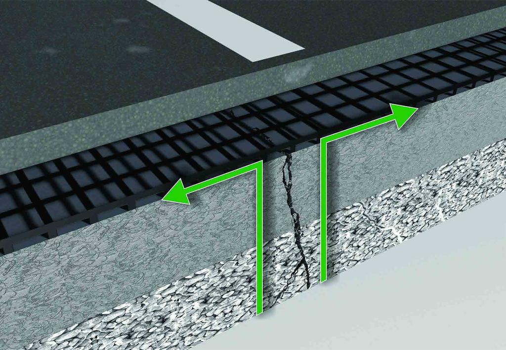 Mostní konstrukce. Reflexní oranžová samolepicí výztužná mříž. Ochranný prvek pro mostní konstrukce.