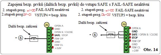 Je SVORKA 6 (iz obr. 14).