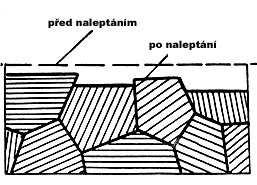 .) - Pro zviditelnění detailů struktury k