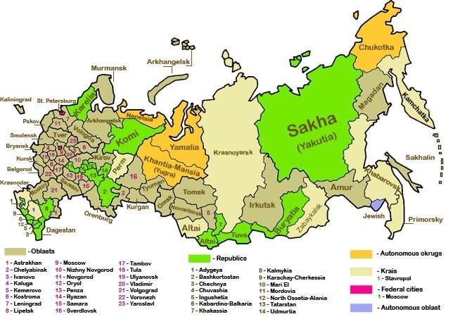 1. Základní informace obecně k Rusku Teritoriální členění: 85 subjektů 22 republik, 46 oblastí, 9 krajů,.