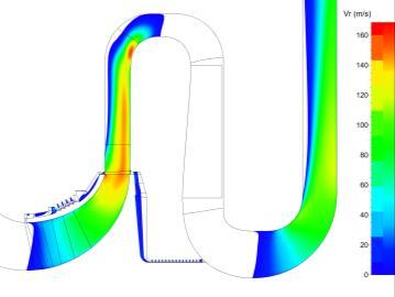 Pracovní charakteristika účinnosti s použitým modelem turbulence SST k-ω opět klesla na úroveň EARSM řešení geometrického modelu s ucpávkami