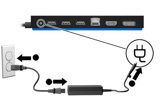 Nastavení dokovací stanice USB Krok 1: Připojení ke zdroji zdroji napájení střídavým proudem VAROVÁNÍ!