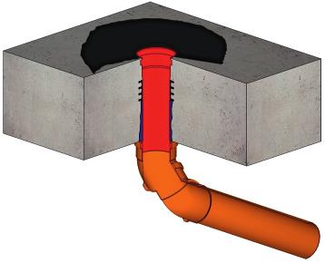 konstrukce 2x hrdlo pro připojení potrubí 2 montážní držák/víčko do bednění vnější průměr potrubí standardní dodávaná délka tvarovky Prostupová tvarovka Typ B/SF4 R (pro mpvc fólie)