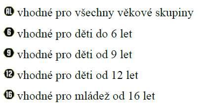 Provozování systému Kijkwijzer tak mají v praxi v rukou především tito členové. Jejich zástupci tvoří představenstvo NICAMu, které má rozhodující pravomoci v rámci celého systému.