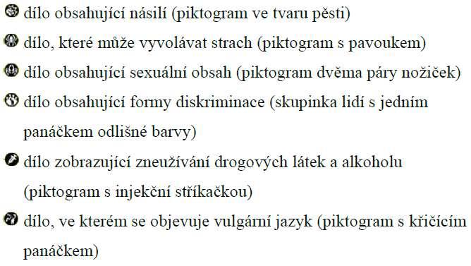 Komise pro stížnosti a Odvolací komise V případě stížností na vyhodnocení audiovizuálních děl nebo nedodržení pravidel NICAMu se problém postoupí Komisi pro stížnosti, která má rozhodovací pravomoc v