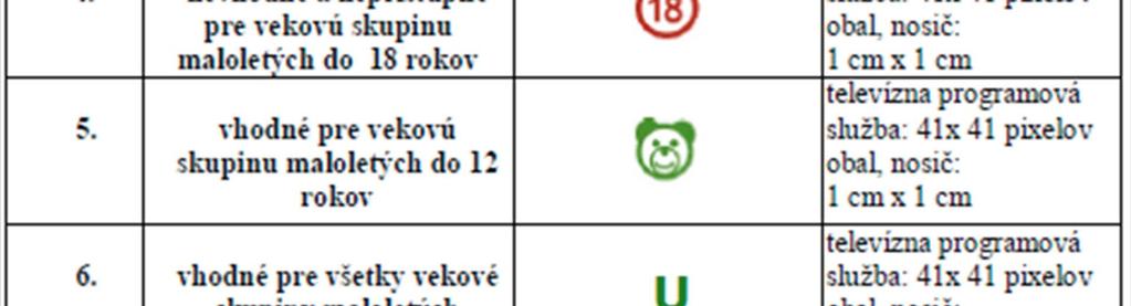 Vzhledem k tomu, že k hodnocení děl nedochází pomocí vyplňování dotazníků jako v případě Kijkwijzeru a hodnotitel se řídí pouze stanovenými pravidly, je možné, že hodnocení může být ovlivněno