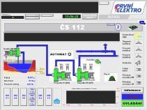 Pumping system Despatch center Server Printer Fixed pump station ČS01 Fixed pump station ČS02