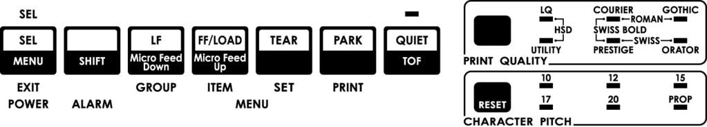 REŽIM NABÍDKY V režimu nabídky slouží tlačítka ovládacího panelu ke změně výchozích hodnot parametrů tiskárny.