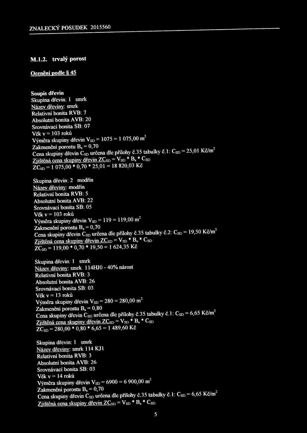 dřevin Vsn = 1075 = 1 075,00 m 2 Zakmenění porostu Ba= 0,70 Cena skupiny dřevin Csn určena dle přílohy č. 35 tabulky č.