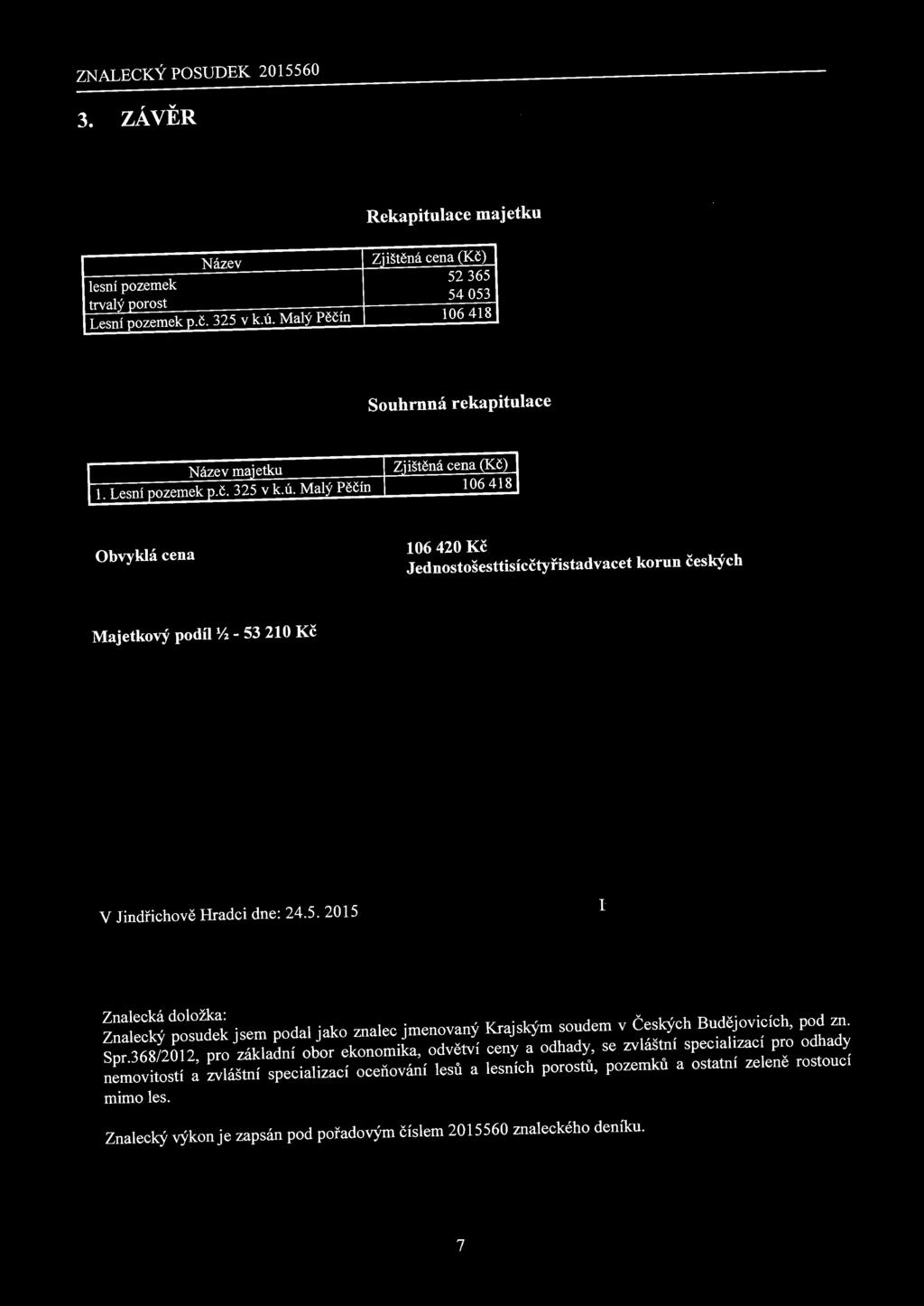 3. ZÁVĚR Rekapitulace majetku Název Zjištěná cena (Kč) lesní pozemek 52 365 trvalý porost 54 053 Lesní pozemek p. č. 325 v k.ú.