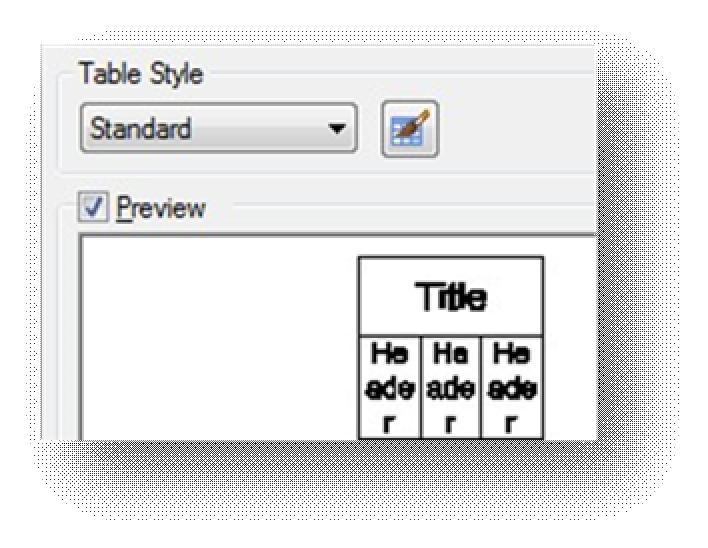 Nová funkce Tabulky již spolupracuje s tabulkami AutoCADu a také s p íkazy dané skupiny, tedy TABLEDIT \ TABLESTYLE \ TABLEEXPORT.