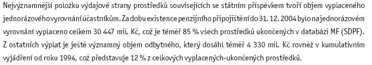 96 Zdroj: Úřad státního dozoru v