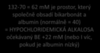 28 letý muž, alkoholik. Přichází pro 3 dny trvající zvracení. Zmatený, tachykardie 134/min, jinak ale hemodynamicky stabilní, fyzikální nález na břiše je normální Sodium 132 mmol/l Arterial Blood Gas.