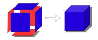 2.2.4 Boundary representation B-rep Geometrie typu B-rep se skládá ze dvou základních složek, a to geometrie a topologie.