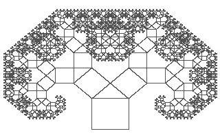 výstupků na kameni) a obvod by byl delší. Dobrým příkladem nekonečně členitého útvaru, který uvádí Mandelbrot (Benoit Mandelbrot, 2003), je břeh řeky, potoka či pobřeží nějakého libovolného ostrova.