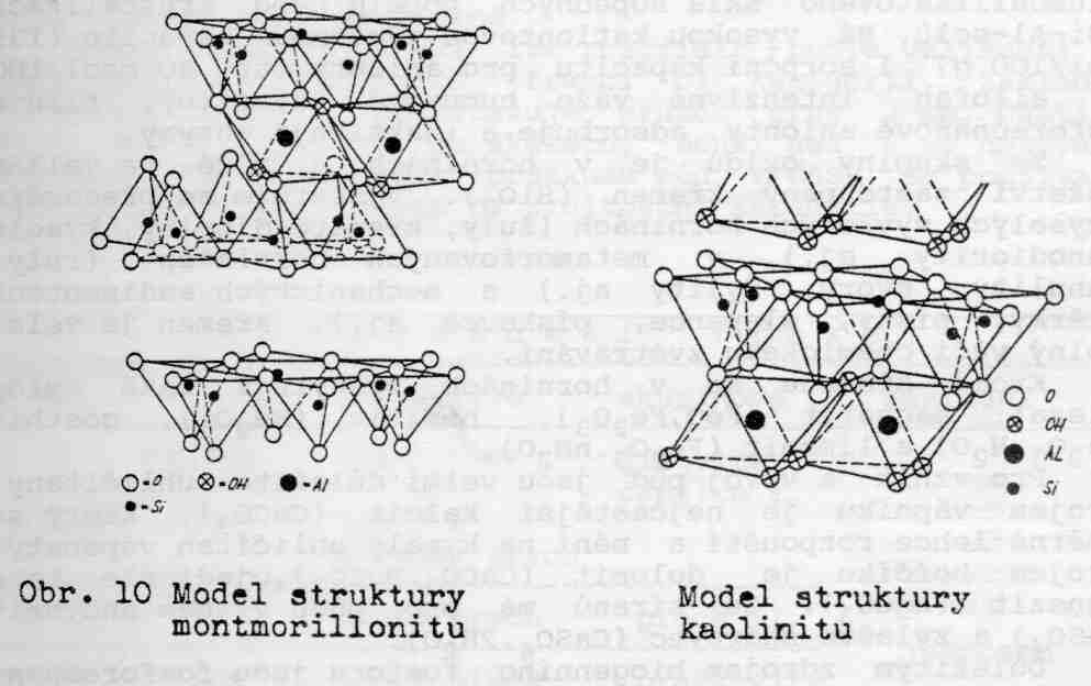 Jílové