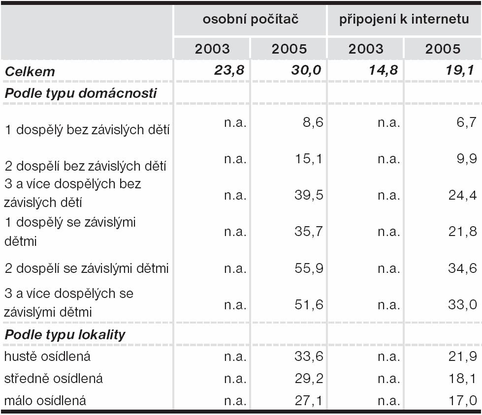 90 0++93 &00X,II-S,IID O& # +