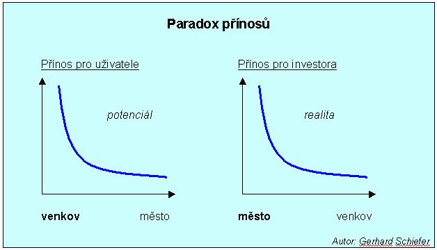 566 /"/" 704#'8 <<=J,/+1 7.+ 3..( "F - +-., ( +.- 1!. 0 ; ++.- - M?CN! M<CN M?@N *,/ +,+ - S/ * + 1)3),/.0 ;) +! 0,/+ (, 0 ; WJ,/+1X M?CN /+, ; ( 0!, +3 0 ++*,+/ /,(,/ +3 ;1,/( +. ( + K (! L ;!