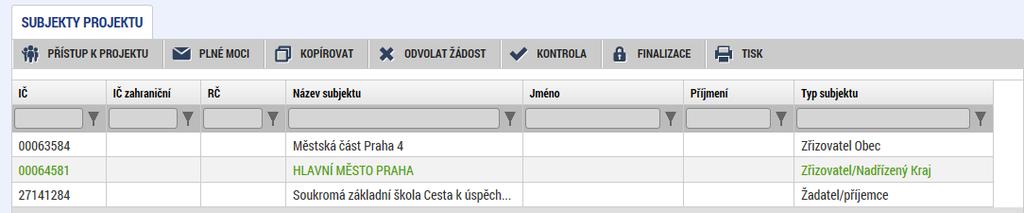 70 V případě, že je příjemce příspěvkovou organizací územně správního celku (kraje, obce), je mu dotace zasílána prostřednictvím zřizovatelů (kraje, případně kraje i příjemce).