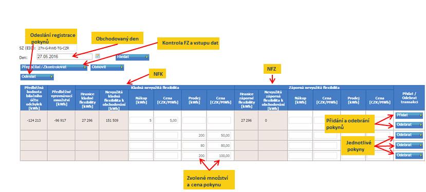 61 Obrázek 31: Trh s NF Postup: Při načtení formuláře se předvyplní SZ a datum. Po stisknutí Hledat se zobrazí data pro zvolený plynárenský den.