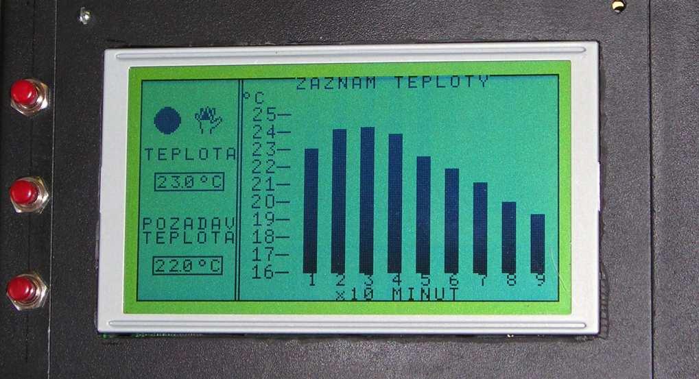 REALIZACE OVLÁDÁNÍ DISPLEJE Program termostatu pro použití v mikrokontroléru vyžadoval razantní snížení