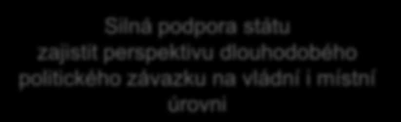 Silná podpora státu zajistit perspektivu dlouhodobého politického závazku na vládní i místní