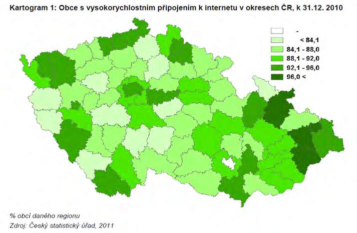 Územní srovnání ČSÚ: Informační a