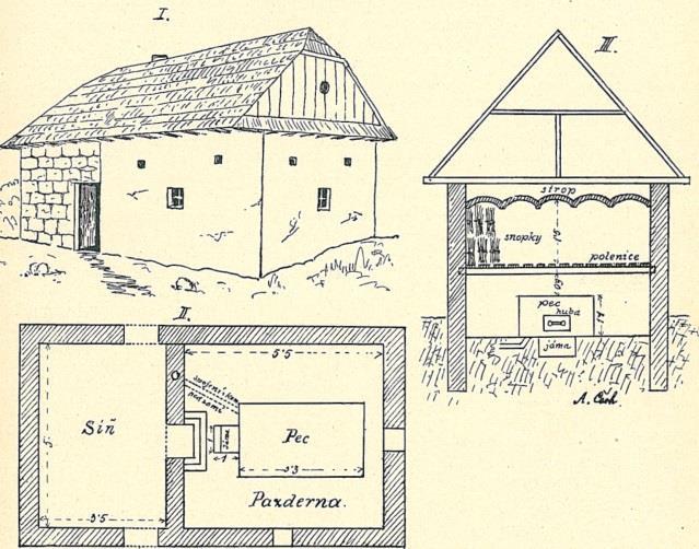 Chtěl by se někdo vrátit do těch časů, kdy se žilo v pazdernách? PAZDERNA: z dnešního pohledu vypadají lákavě. Je to ovšem pohled na televizi, ve vytopeném obýváku.