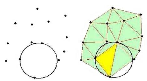 plochy [17]. Druhá pokládá buňku za objekt reprezentující pravoúhlou plošku integrálně a přiřazená hodnota reprezentuje atribut výšky pro celou plochu buňky [10]. 5.7.1.2 Polyedrický model Elementárními ploškami jsou v tomto případě nepravidelné rovinné trojúhelníky, které k sobě přiléhají a tvoří tak nepravidelný mnohostěn, který se přimyká k terénu.
