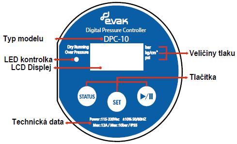 Návod k obsluze Digitální tlakový spínač DPC-10 Obsah 1. Ovládací panel 2. Technická data 3. Schéma zapojení 4. Popis funkčních tlačítek 5. Popis stavů LED světel 6. Zobrazení a nastavení parametrů 7.
