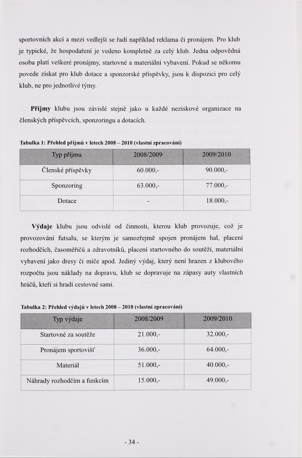 sportovních akcí a mezi vedlejší se řadí například reklama či pronájem. Pro klub je typické, že hospodaření je vedeno kompletně za celý klub.