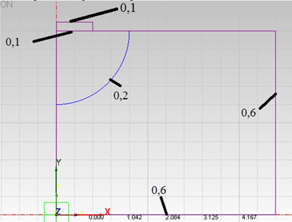 Určení uzlů sítě na hranách oblastí Interval length délku