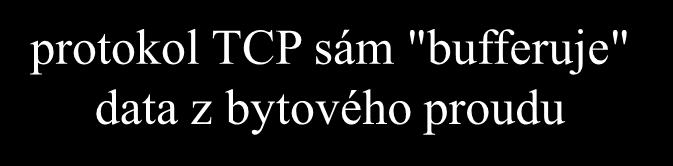 bytový proud v TCP aktuální pozice v bytovém proudu buffer protokol TCP sám "bufferuje" data z bytového proudu IP datagram TCP