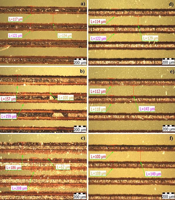 Na (obr. 30 a) až f)), můžeme pozorovat nafocené úseky z motivů podélných vodičů pro šířku 125 µm v ose X a Y. Na všech obrázcích jsou změřené vždy dvě šířky vodičů a jedna mezera mezi nimi. Na (obr.