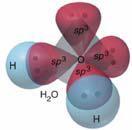 7 Charakter molekul vody: 1) Mezi atomem kyslíku a vodíku