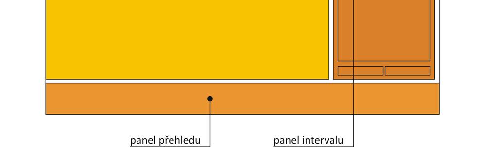 6.2. Hlavní nabídka obsahuje základní obslužné příkazy programu, z nichž jsou některé zopakovány na panelu nástrojů pro rychlou volbu.