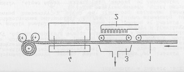 Obr. 58.