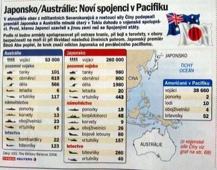 megalopolis Tókajdó, ve které žije přes 50 mil.japonců. Hlavní město Tókjó je největším a nejdražším městem světa, v jeho aglomeraci žije 32 miliónů lidí.