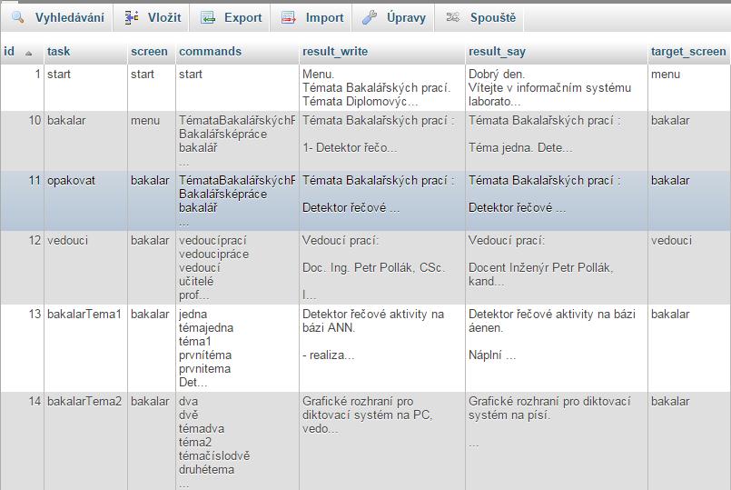 Naplnění databáze MySQL daty pomocí phpmyadmin Na následujícím obrázku je vidět struktura databáze, kde každý task odpovídá jednomu přechodu mezi uzly dialogového systému.