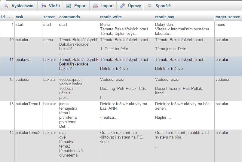 Naplnění databáze MySQL daty pomocí phpmyadmin Na následujícím obrázku je vidět struktura databáze, kde každý task odpovídá jednomu přechodu mezi uzly dialogového systému.