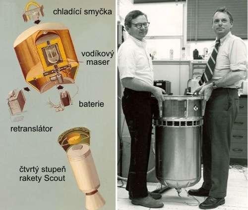 Gravity Probe A, 1976