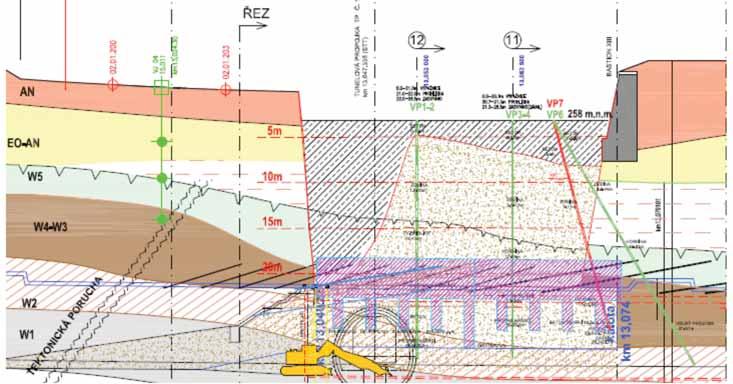 Obr. 7 Podélný řez zmáháním závalu Fig. 7 Longitudival section through the liquidation of the collapse Při ražbě od portálu Prašný most byl nejdříve ražen pravý opěrový tunel OT1.