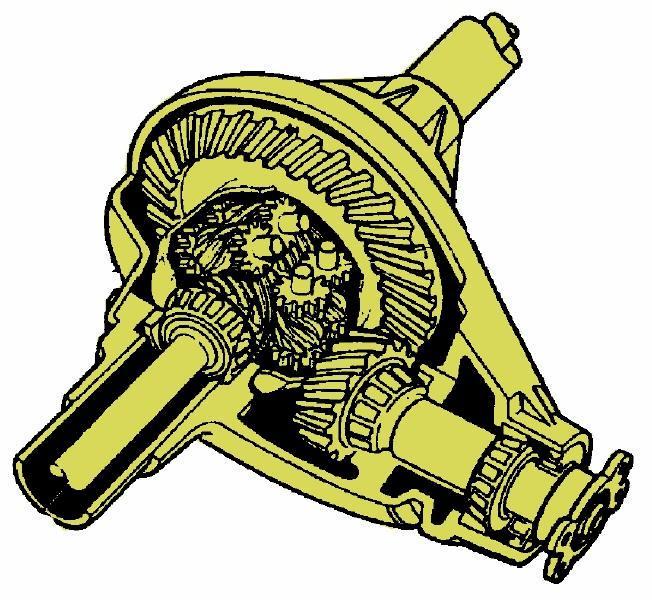 ROZDĚLENÍ DIFERENCIÁLŮ 2.4.4 ŠNEKOVÉ DIFERENCIÁLY TORSEN Diferenciály Torsen jsou samosvorné diferenciály, využívající třecích sil ve šnekovém převodu.