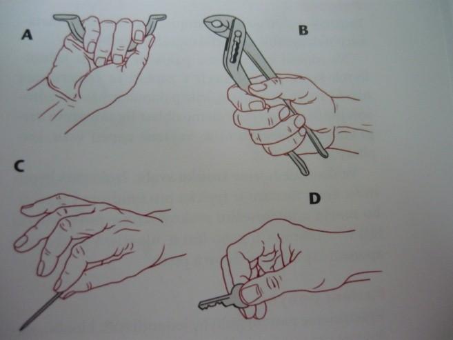 2. 2. Typy úchopů Úchopovou funkci lze rozdělit do 6 hlavních variant (podle Kapandjiho). První variantou je úchop s terminální opozicí palce a ukazováku neboli štipec.