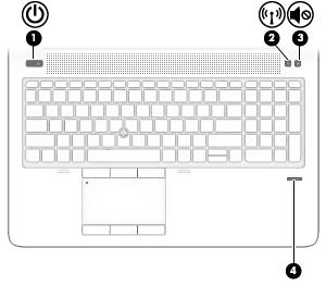 Tlačítka a čtečka otisků prstů (pouze vybrané produkty) Součást Popis (1) Tlačítko napájení Pokud je počítač vypnutý, stisknutím tlačítka počítač zapnete.