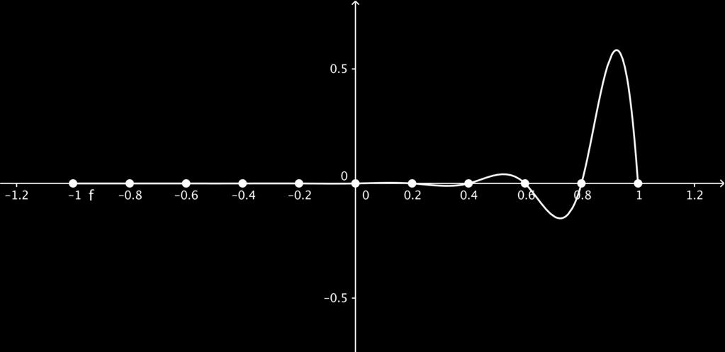 Předpokládejme, že známe hodnoty ϕ (x i ) = ϕ i (x i) = ϕ i+1 (x i), i = 1,..., n 2. Tím je zajištěna spojitost ϕ. Polynomy ϕ i, i = 1,.