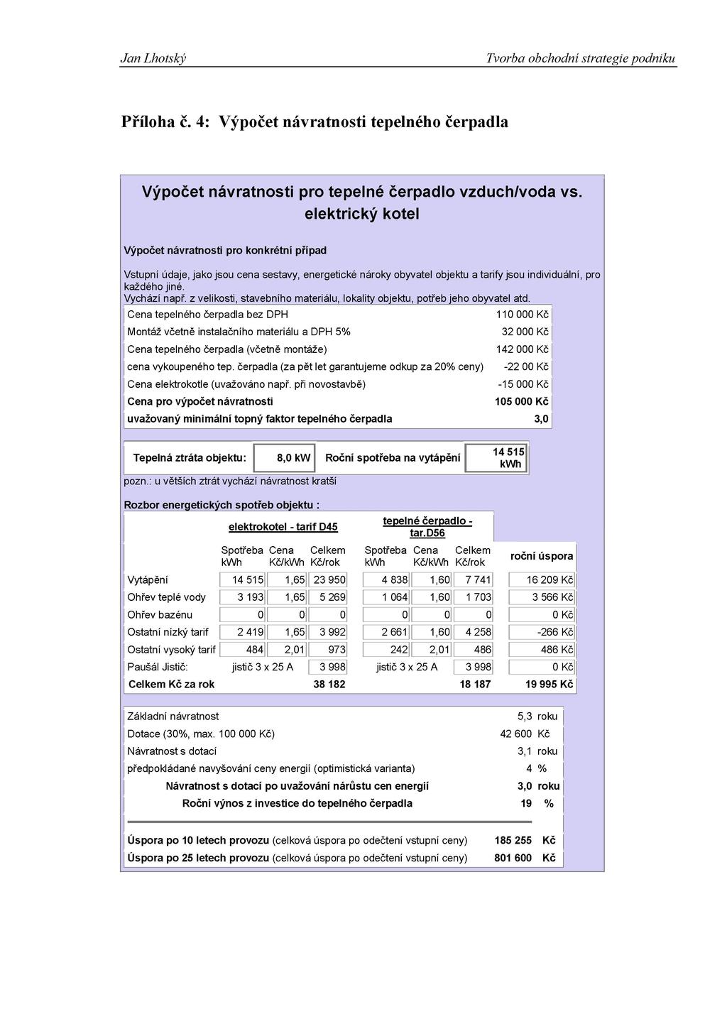 Příloha č. 4: Výpočet návratnosti tepelného čerpadla Výpočet návratnosti pro tepelné čerpadlo vzduch/voda vs.