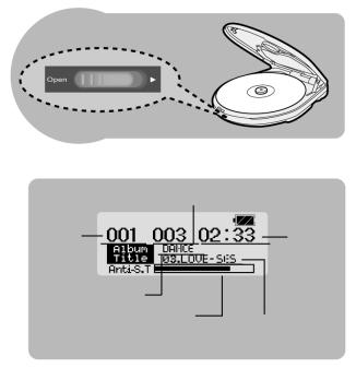 ï P ehr v nì bude doëasnï p eruöeno. ï DalöÌm stisknutìm tlaëìtka Play/Pause ( PŘEHRÁVÁNÍ DISKŮMP3-CD 1. PosunutÌm öoup tka OPEN ve smïru öipky otev ete dvì ka a vloûte disk MP3-CD.