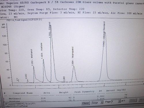 Praktické aplikace chromatografických technik v klinické biochemii - příklady Plynová chromatografie standardní technika v kvalitativních i kvantitativních analýzách v toxikologii plynové