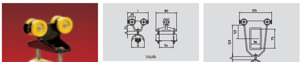 6.4 Volba vozíku po ploché kabely Volím vozík s